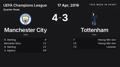 Report: Manchester City vs Tottenham (2019-04-17)