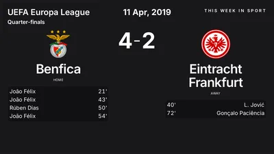 Report: Benfica vs Eintracht Frankfurt (2019-04-11)