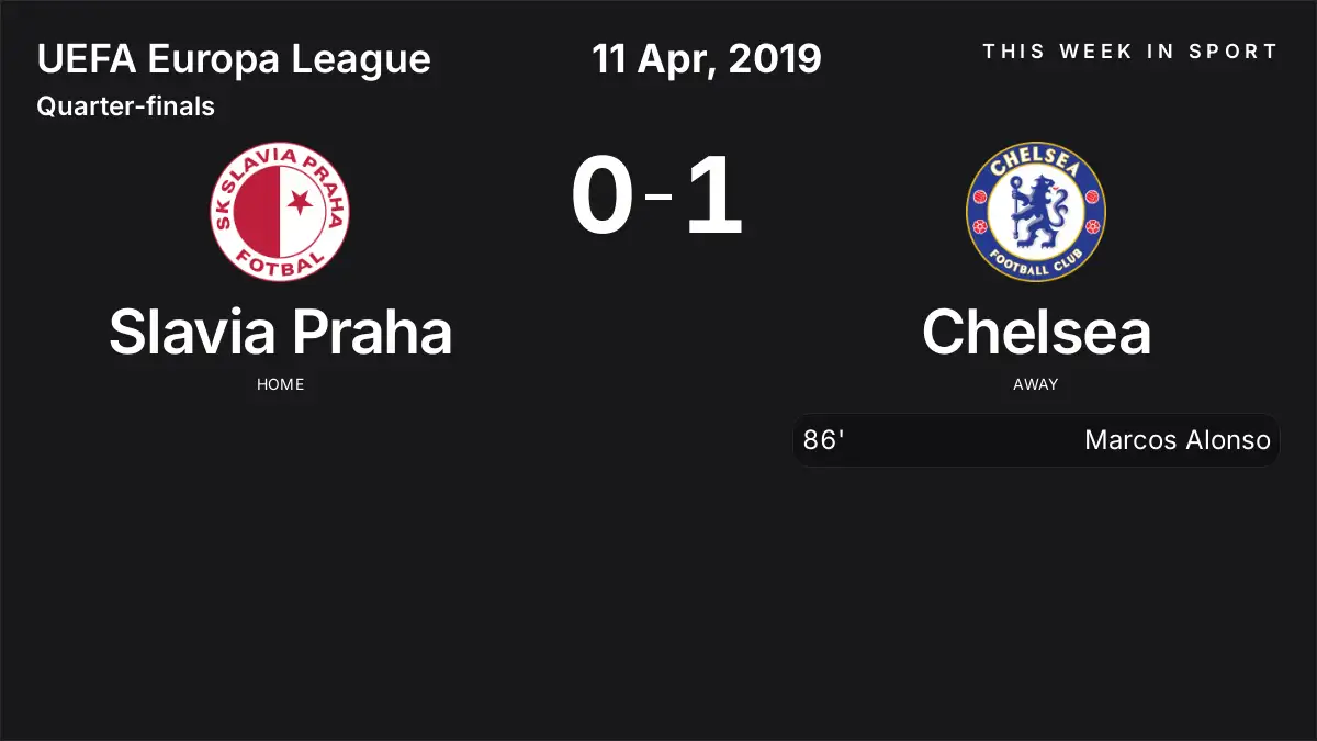 Report: Slavia Praha vs Chelsea (2019-04-11)