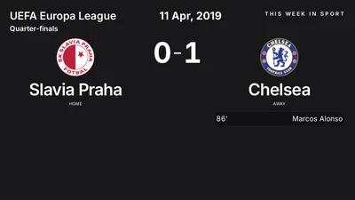 Report: Slavia Praha vs Chelsea (2019-04-11)
