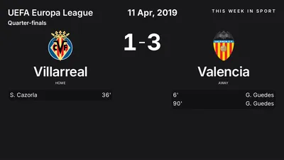 Report: Villarreal vs Valencia (2019-04-11)
