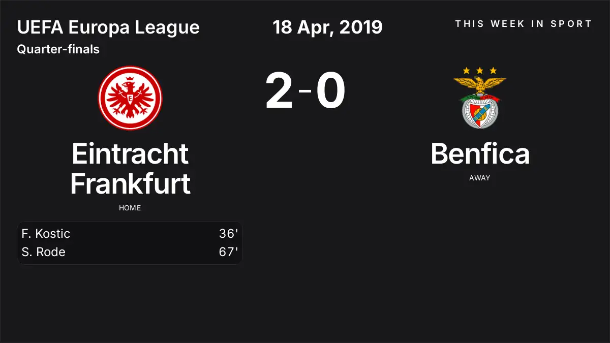 Report: Eintracht Frankfurt vs Benfica (2019-04-18)