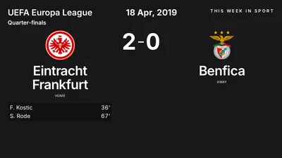 Report: Eintracht Frankfurt vs Benfica (2019-04-18)