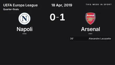 Report: Napoli vs Arsenal (2019-04-18)