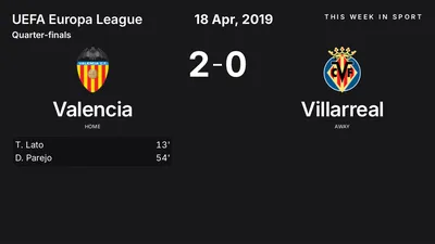 Report: Valencia vs Villarreal (2019-04-18)