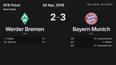 Report: Werder Bremen vs Bayern Munich (2019-04-24)