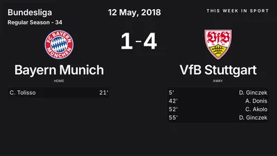 Report: Bayern Munich vs VfB Stuttgart (2018-05-12)
