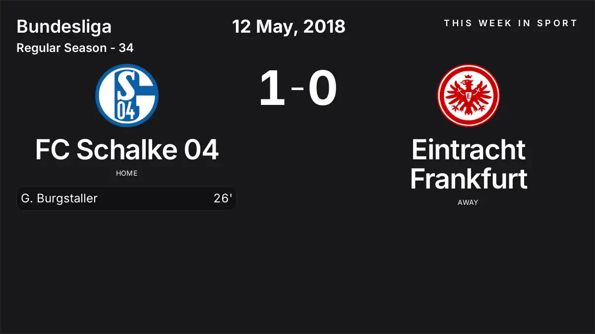 Report: FC Schalke 04 vs Eintracht Frankfurt (2018-05-12)