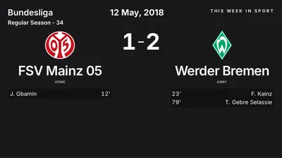 Report: FSV Mainz 05 vs Werder Bremen (2018-05-12)