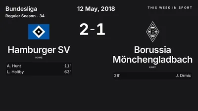 Report: Hamburger SV vs Borussia Mönchengladbach (2018-05-12)