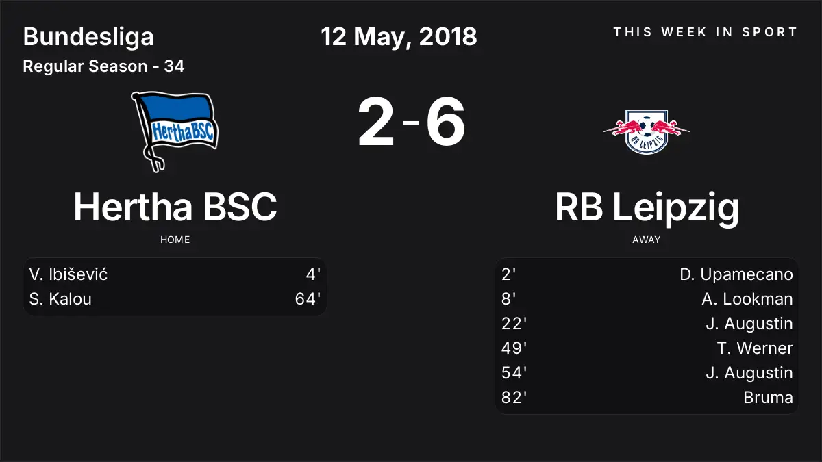 Report: Hertha BSC vs RB Leipzig (2018-05-12)