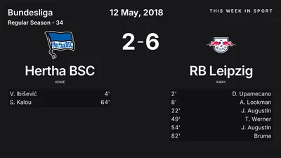 Report: Hertha BSC vs RB Leipzig (2018-05-12)