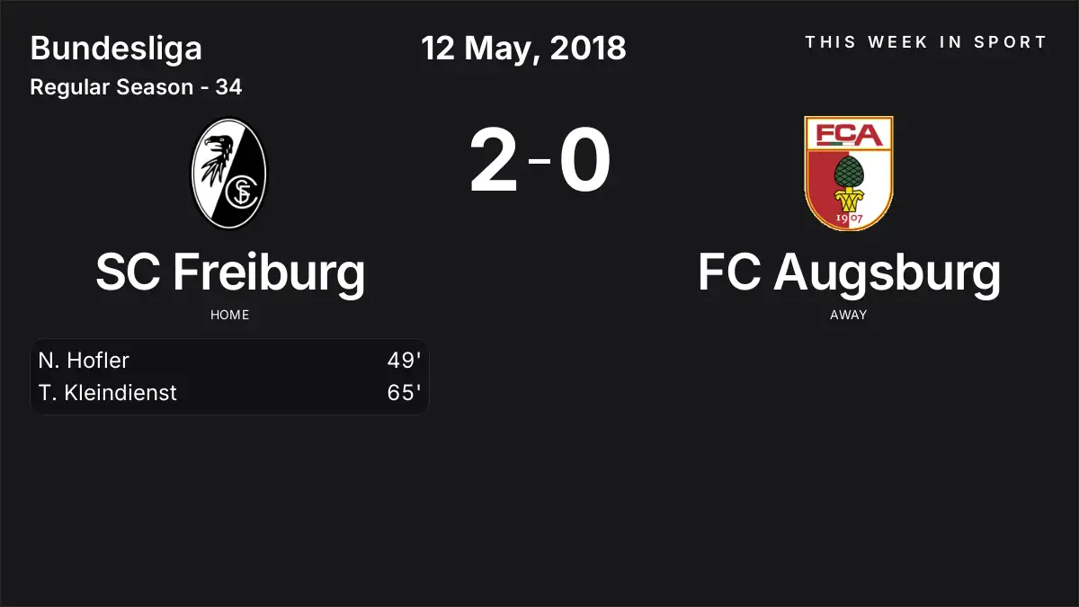Report: SC Freiburg vs FC Augsburg (2018-05-12)