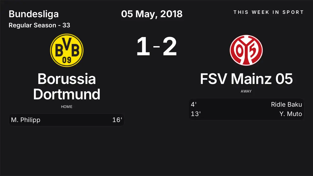Report: Borussia Dortmund vs FSV Mainz 05 (2018-05-05)