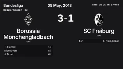 Report: Borussia Mönchengladbach vs SC Freiburg (2018-05-05)