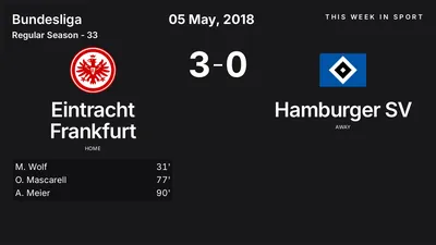 Report: Eintracht Frankfurt vs Hamburger SV (2018-05-05)