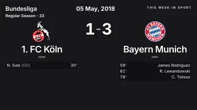 Report: 1. FC Köln vs Bayern Munich (2018-05-05)
