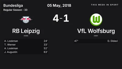 Report: RB Leipzig vs VfL Wolfsburg (2018-05-05)
