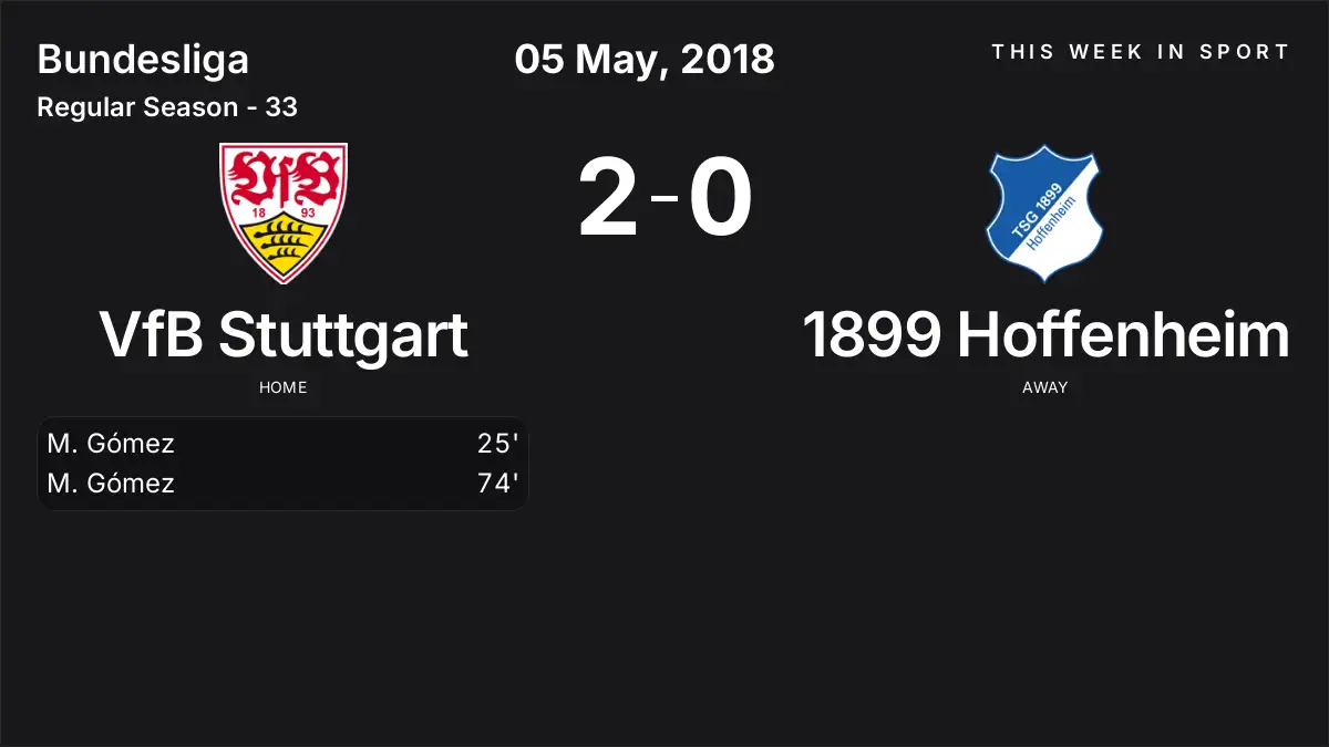 Report: VfB Stuttgart vs 1899 Hoffenheim (2018-05-05)