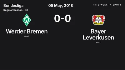 Report: Werder Bremen vs Bayer Leverkusen (2018-05-05)