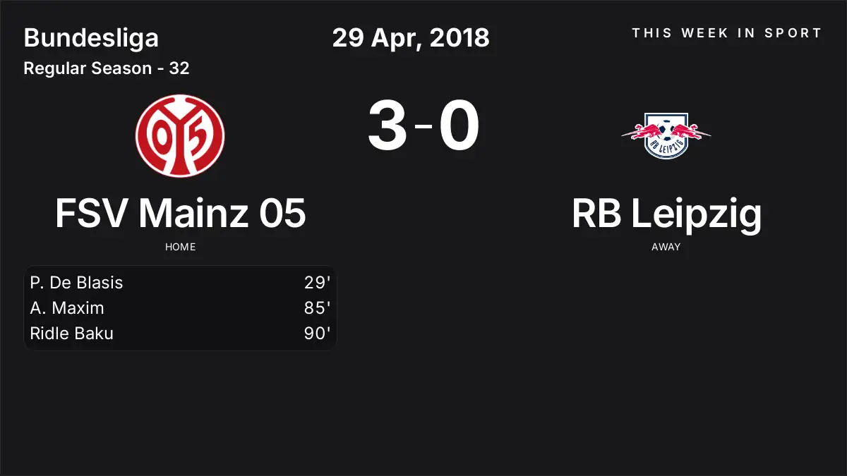 Report: FSV Mainz 05 vs RB Leipzig (2018-04-29)