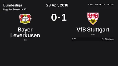 Report: Bayer Leverkusen vs VfB Stuttgart (2018-04-28)