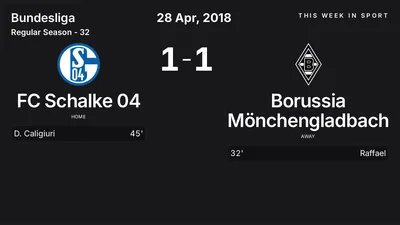 Report: FC Schalke 04 vs Borussia Mönchengladbach (2018-04-28)