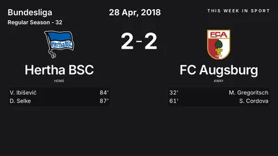 Report: Hertha BSC vs FC Augsburg (2018-04-28)