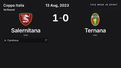 Report: Salernitana vs Ternana (2023-08-13)