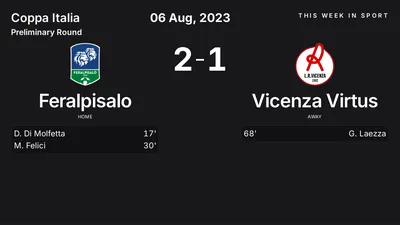 Report: Feralpisalo vs Vicenza Virtus (2023-08-06)