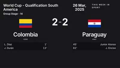 Report: Colombia vs Paraguay (2025-03-26)