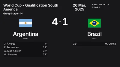 Report: Argentina vs Brazil (2025-03-26)