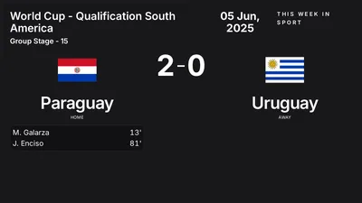 Report: Paraguay vs Uruguay (2025-06-05)