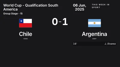 Report: Chile vs Argentina (2025-06-06)