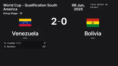 Report: Venezuela vs Bolivia (2025-06-06)