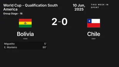 Report: Bolivia vs Chile (2025-06-10)