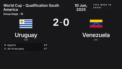 Report: Uruguay vs Venezuela (2025-06-10)