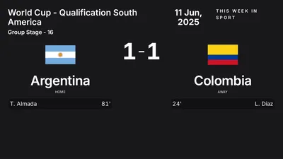 Report: Argentina vs Colombia (2025-06-11)