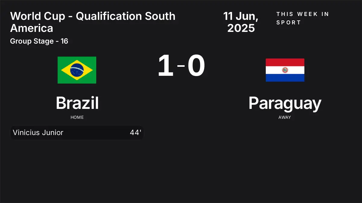 Report: Brazil vs Paraguay (2025-06-11)