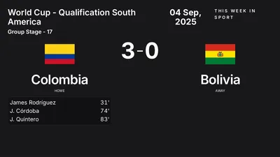 Report: Colombia vs Bolivia (2025-09-04)