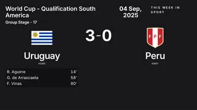 Report: Uruguay vs Peru (2025-09-04)