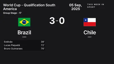 Report: Brazil vs Chile (2025-09-05)