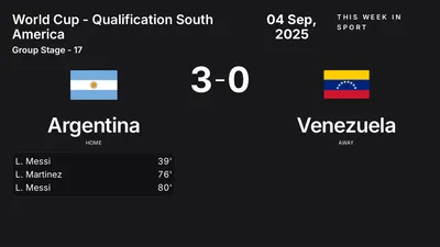 Report: Argentina vs Venezuela (2025-09-04)