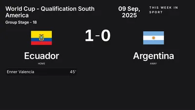 Report: Ecuador vs Argentina (2025-09-09)