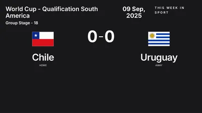 Report: Chile vs Uruguay (2025-09-09)