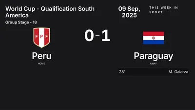 Report: Peru vs Paraguay (2025-09-09)