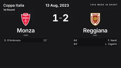 Report: Monza vs Reggiana (2023-08-13)