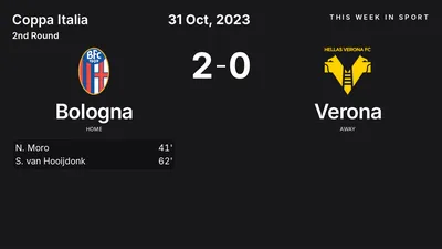 Report: Bologna vs Verona (2023-10-31)