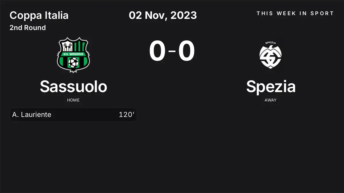 Report: Sassuolo vs Spezia (2023-11-02)