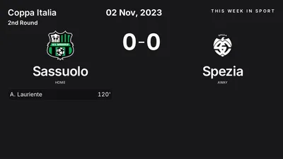 Report: Sassuolo vs Spezia (2023-11-02)